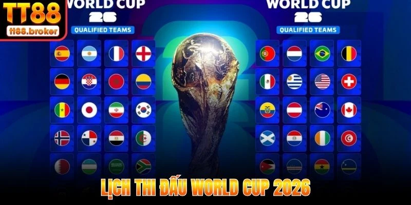 World Cup 2026